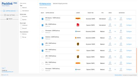 packlink prices